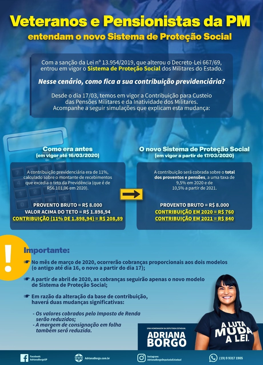 Adriana Borgo - instrucoes nova previdencia pms